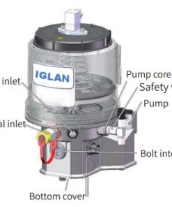 P203 Bơm mỡ đa điểm có motor điện và điều khiển